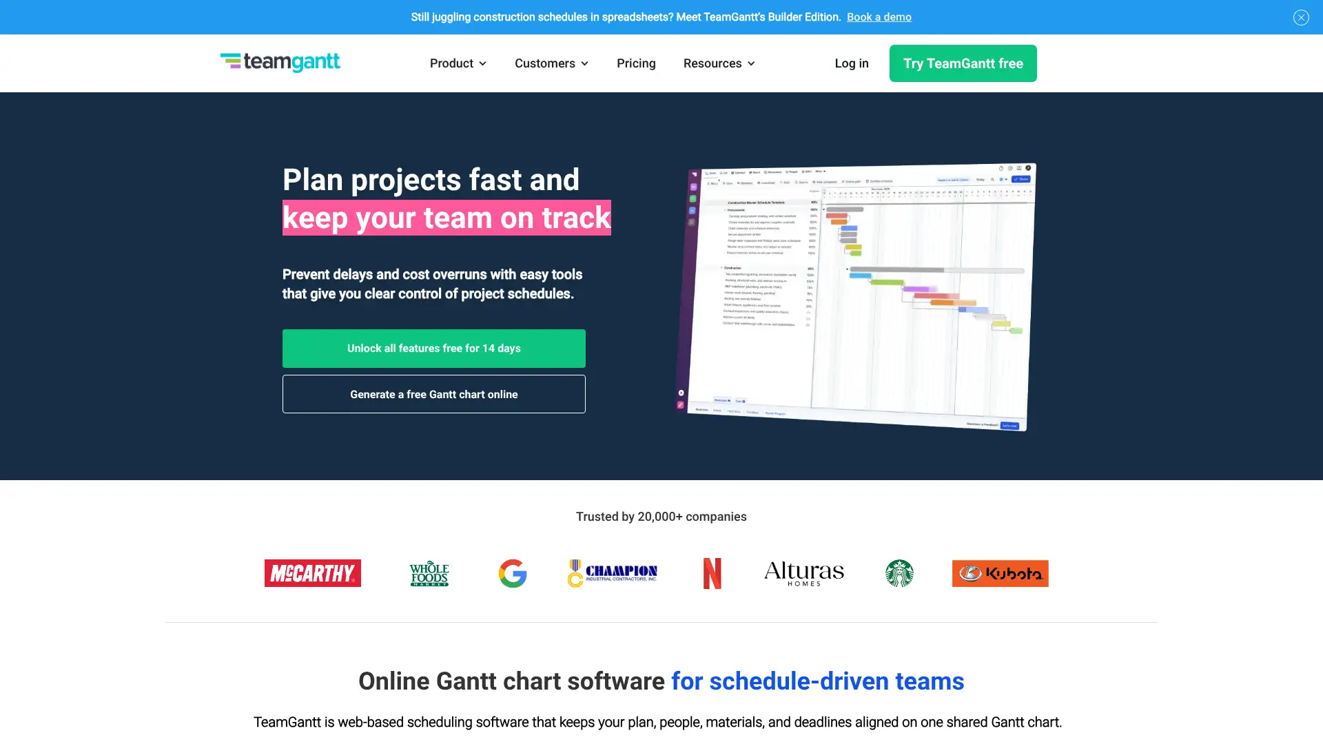 TeamGantt screenshot