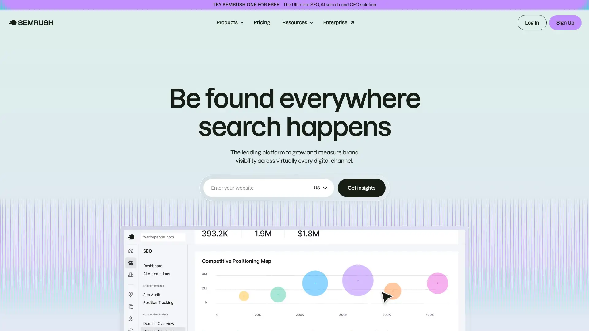 Semrush screenshot