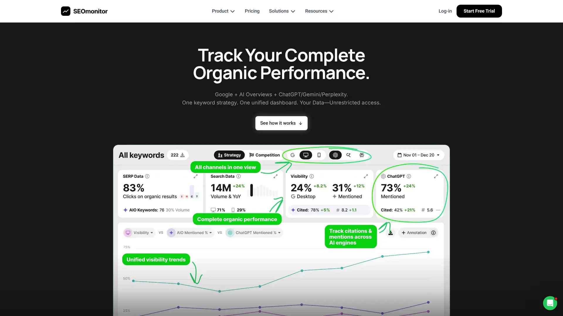 SEOmonitor screenshot