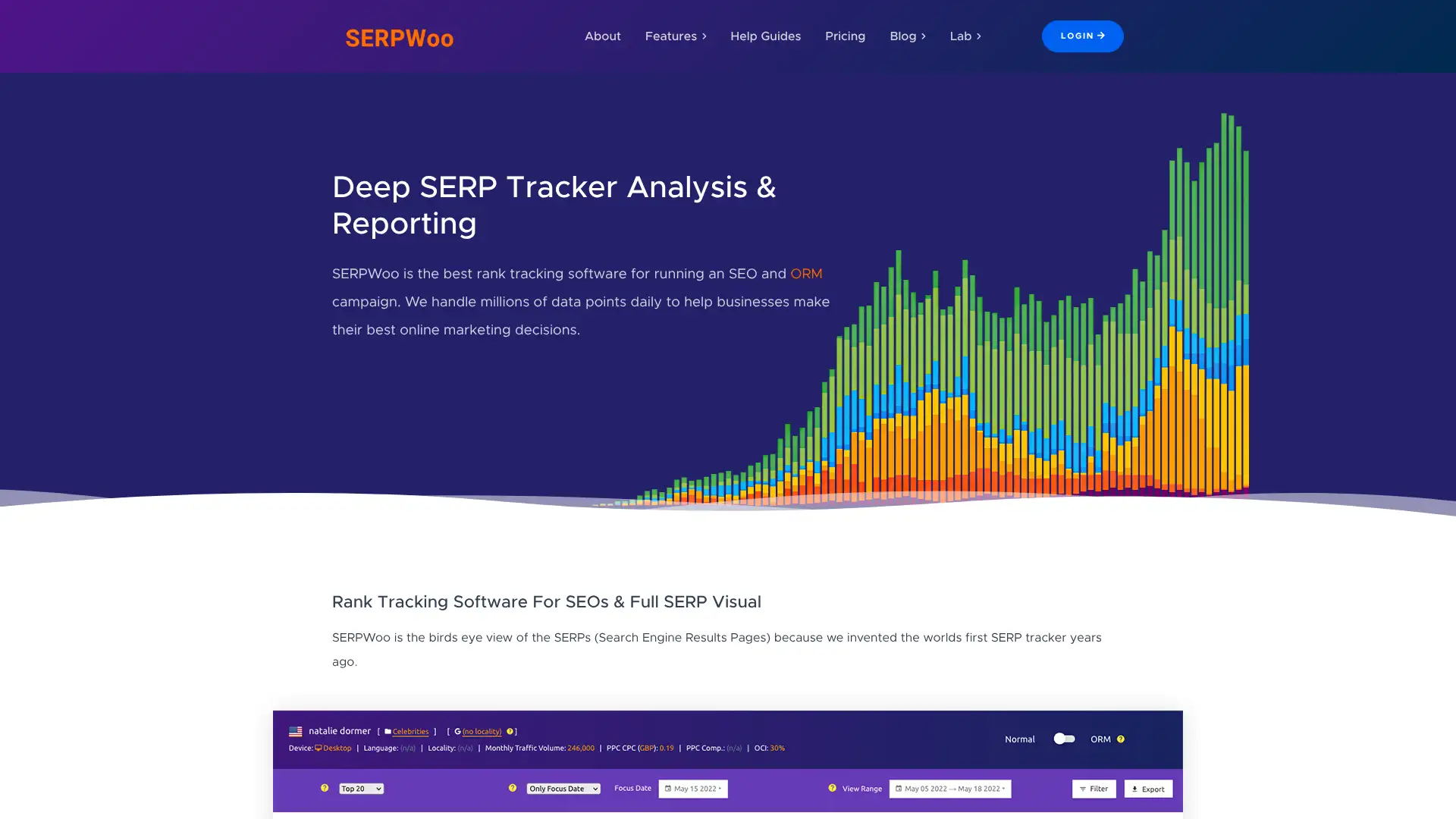 SERPWoo screenshot
