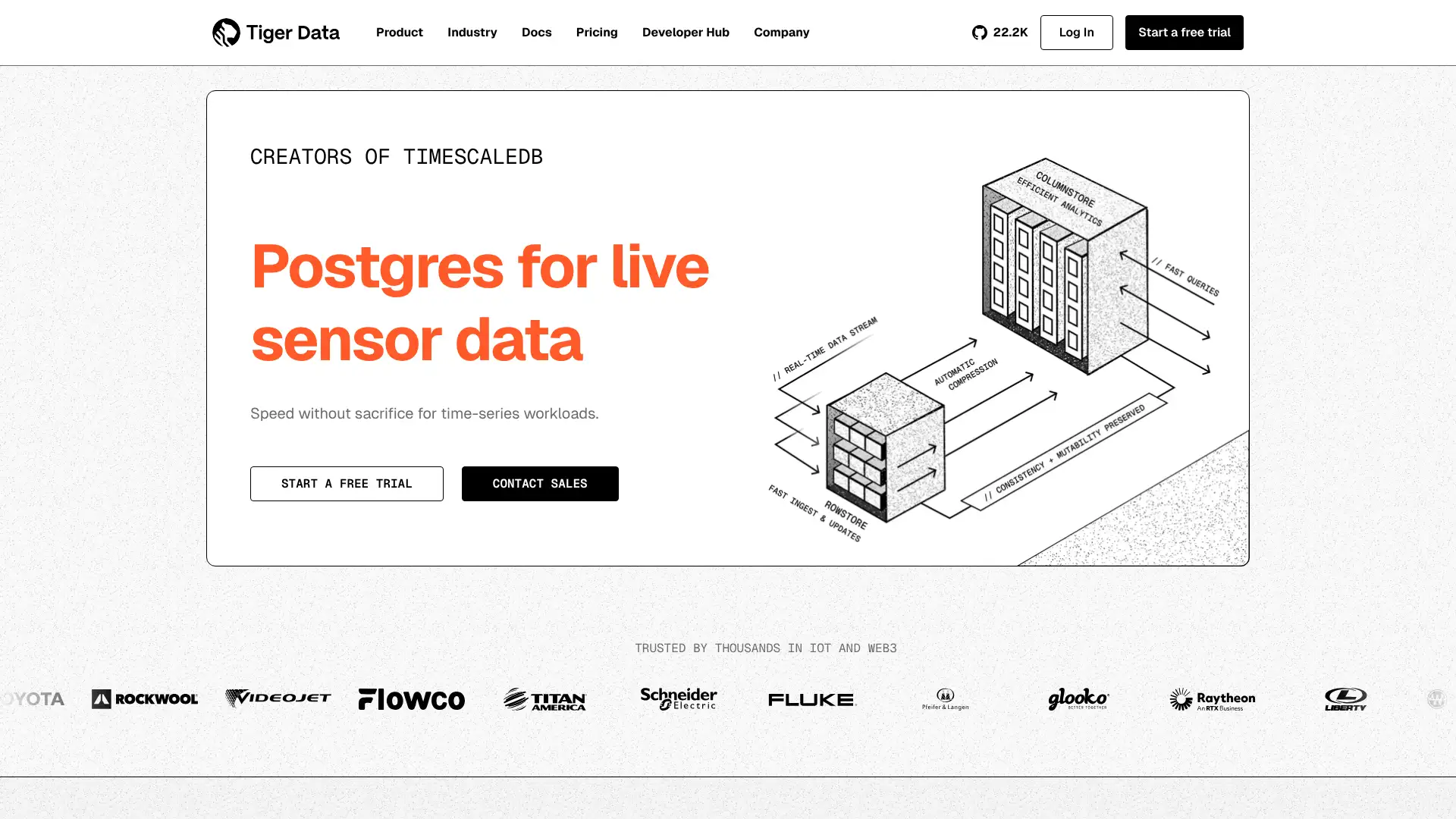 Timescale screenshot