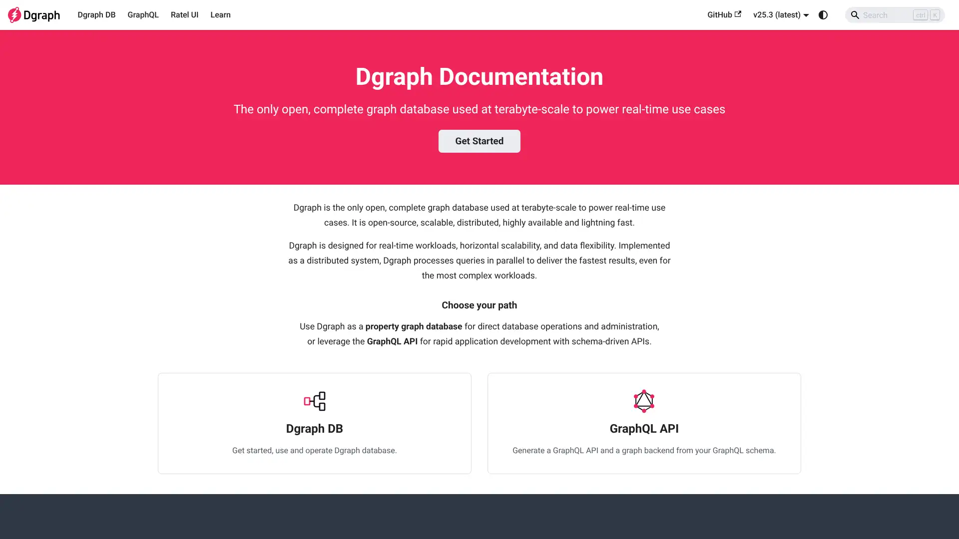 Dgraph screenshot
