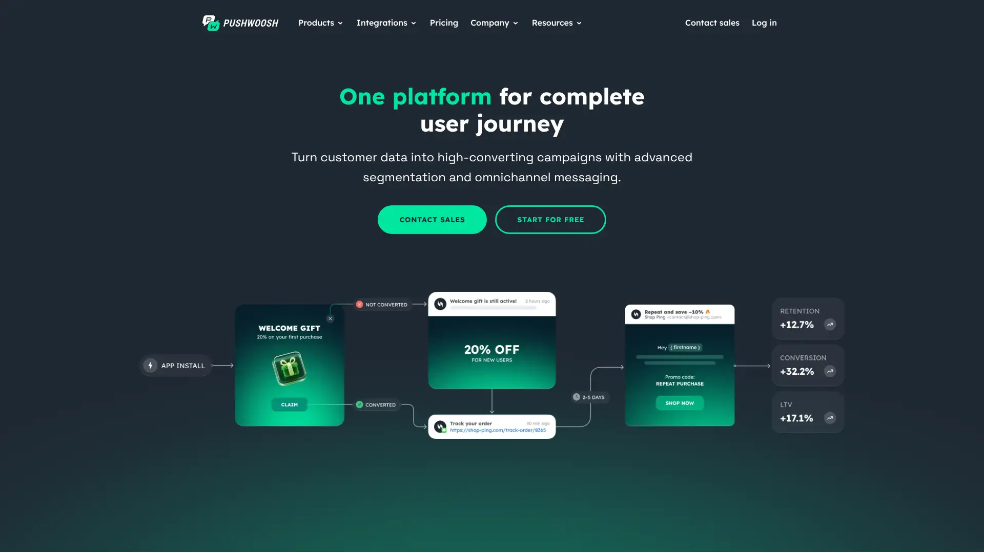 Pushwoosh screenshot