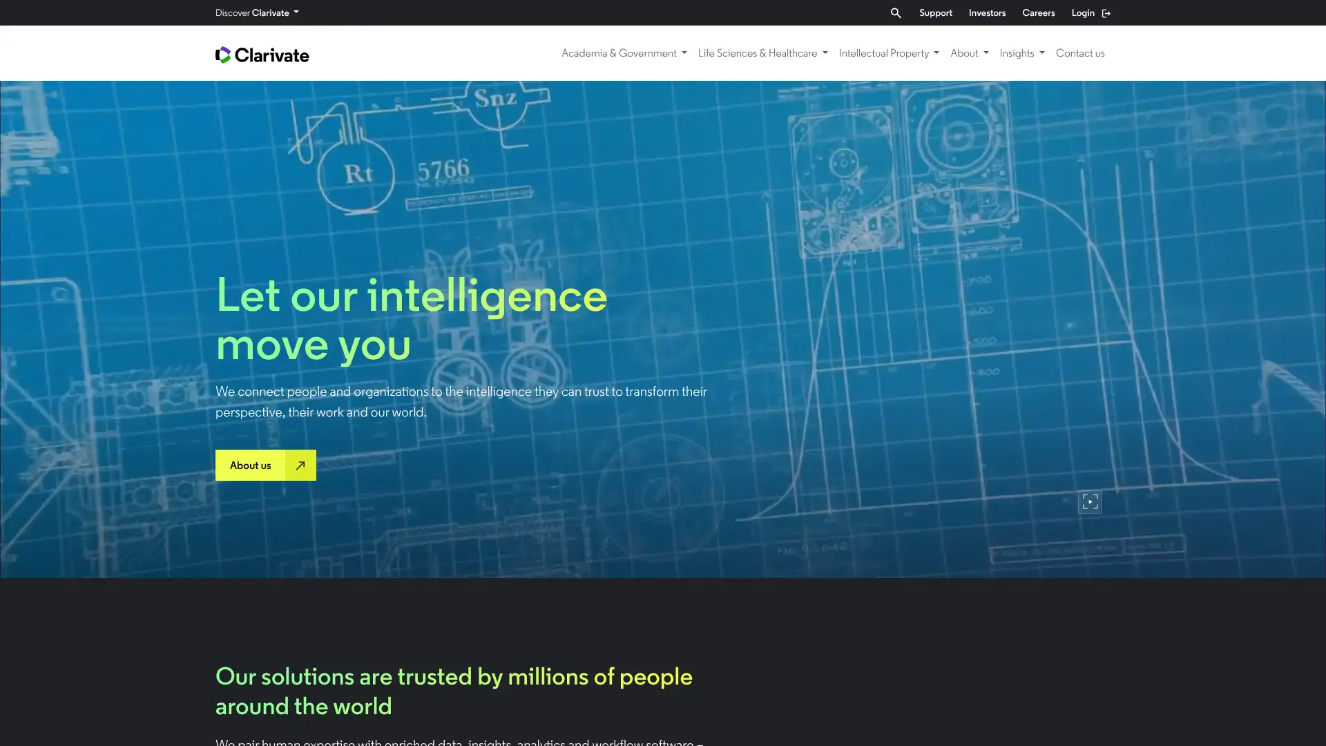 CompuMark (Clarivate) screenshot