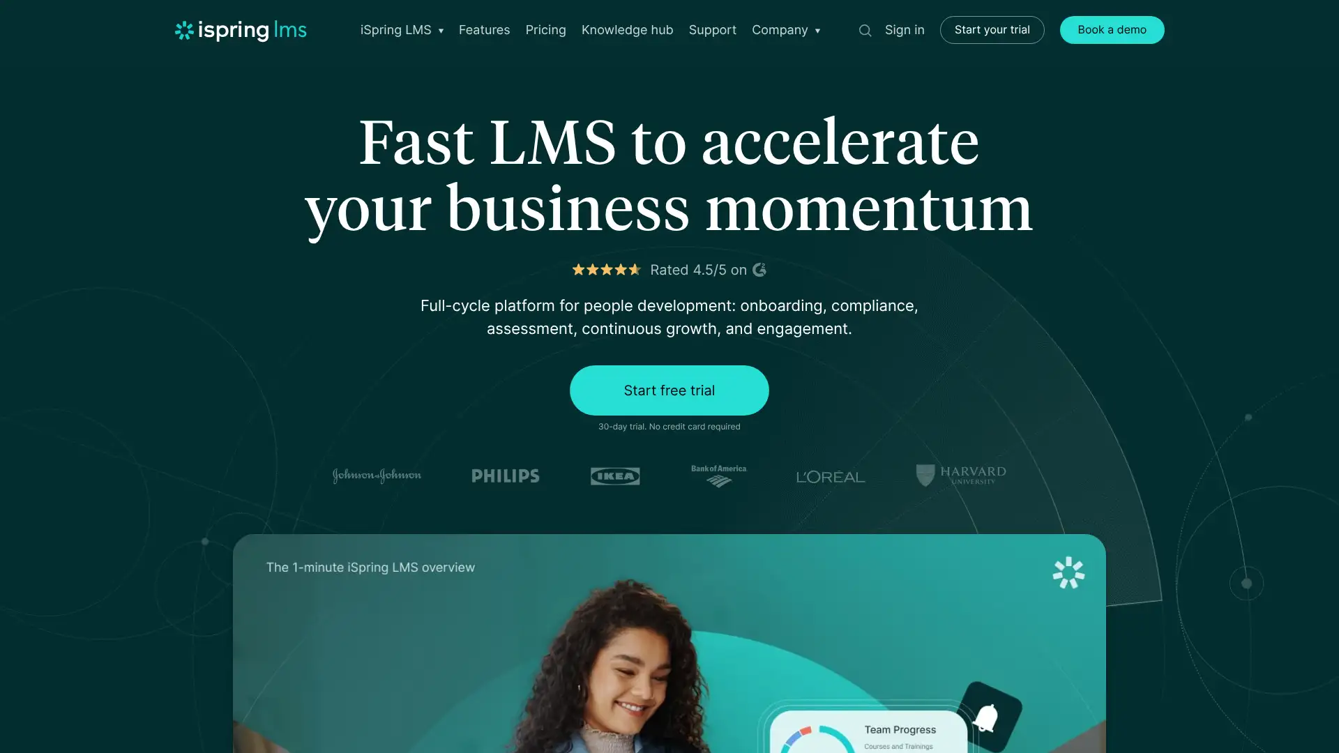 iSpring LMS screenshot