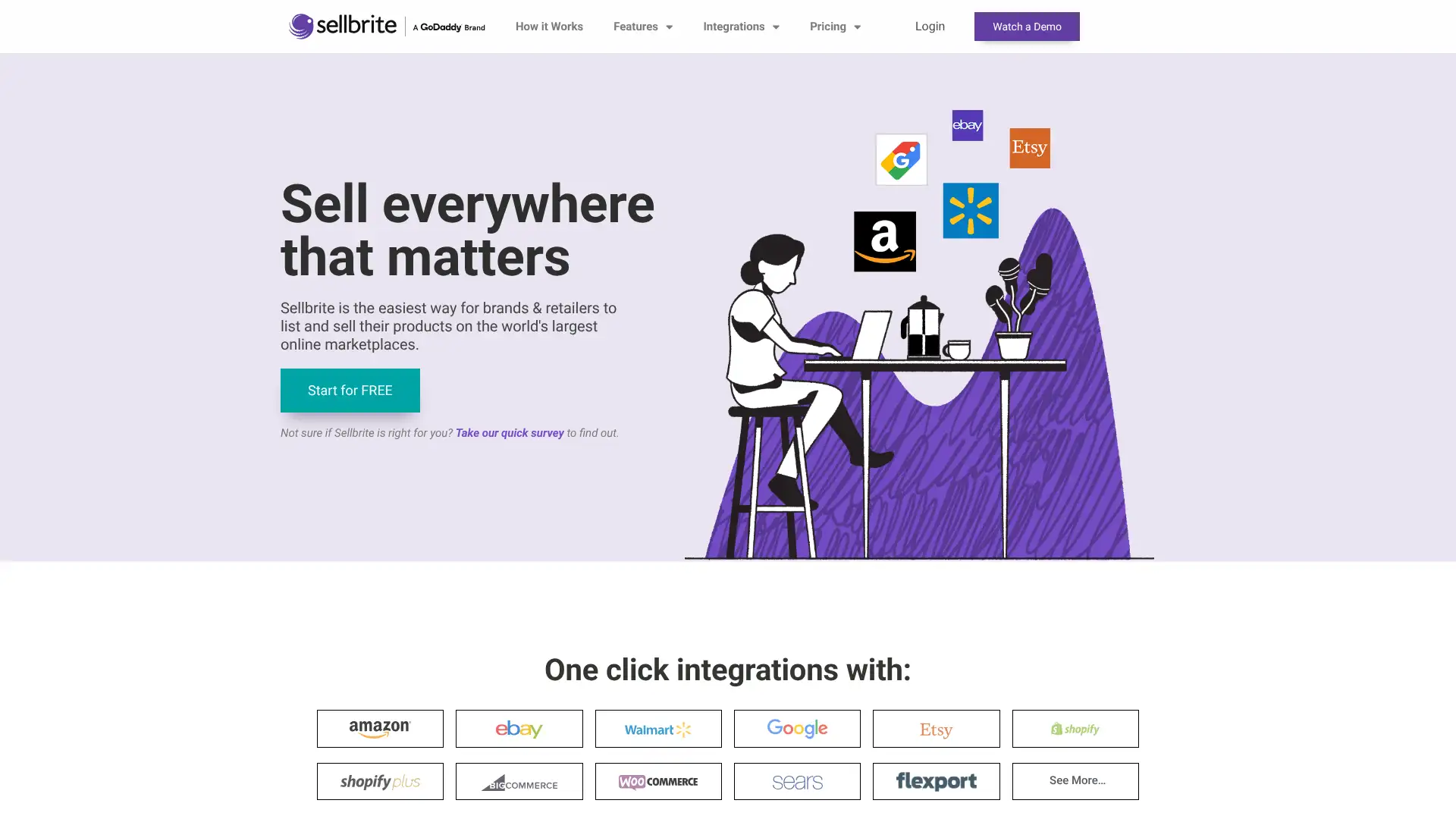 Sellbrite screenshot