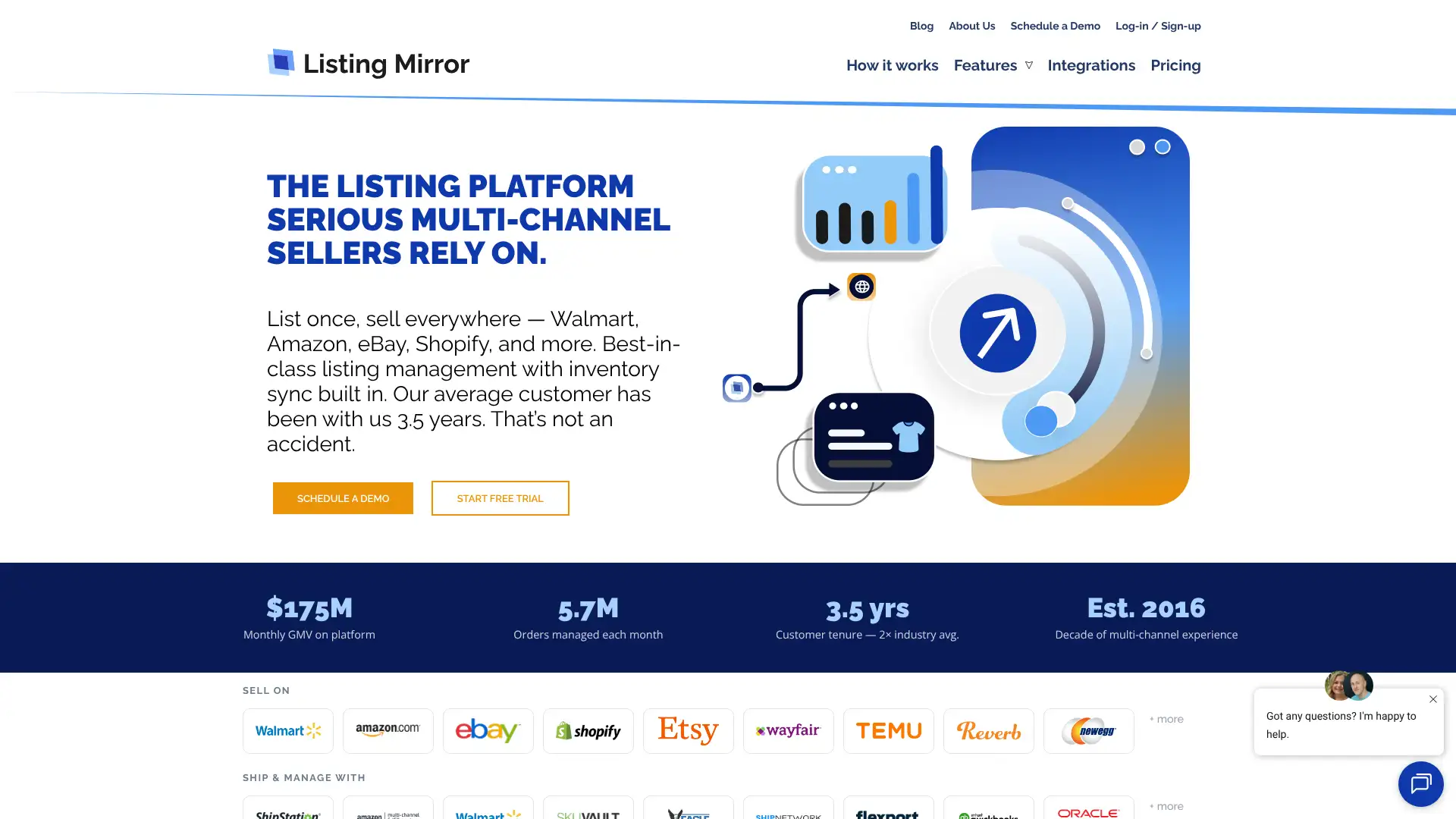 Listing Mirror screenshot