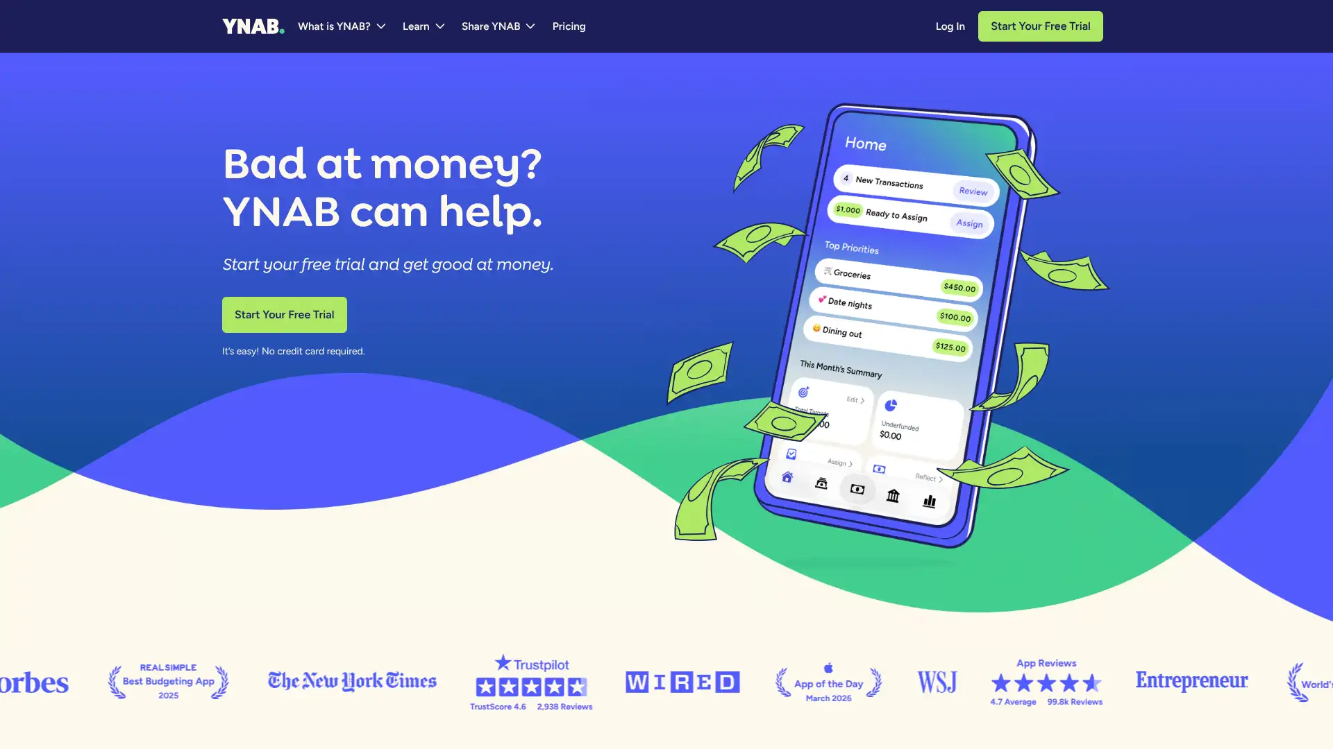 YNAB screenshot