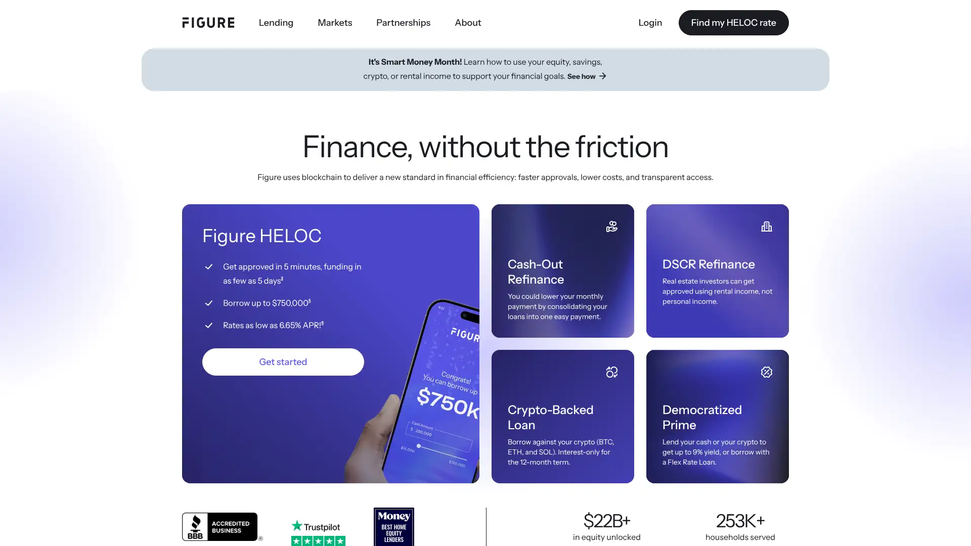 Figure screenshot