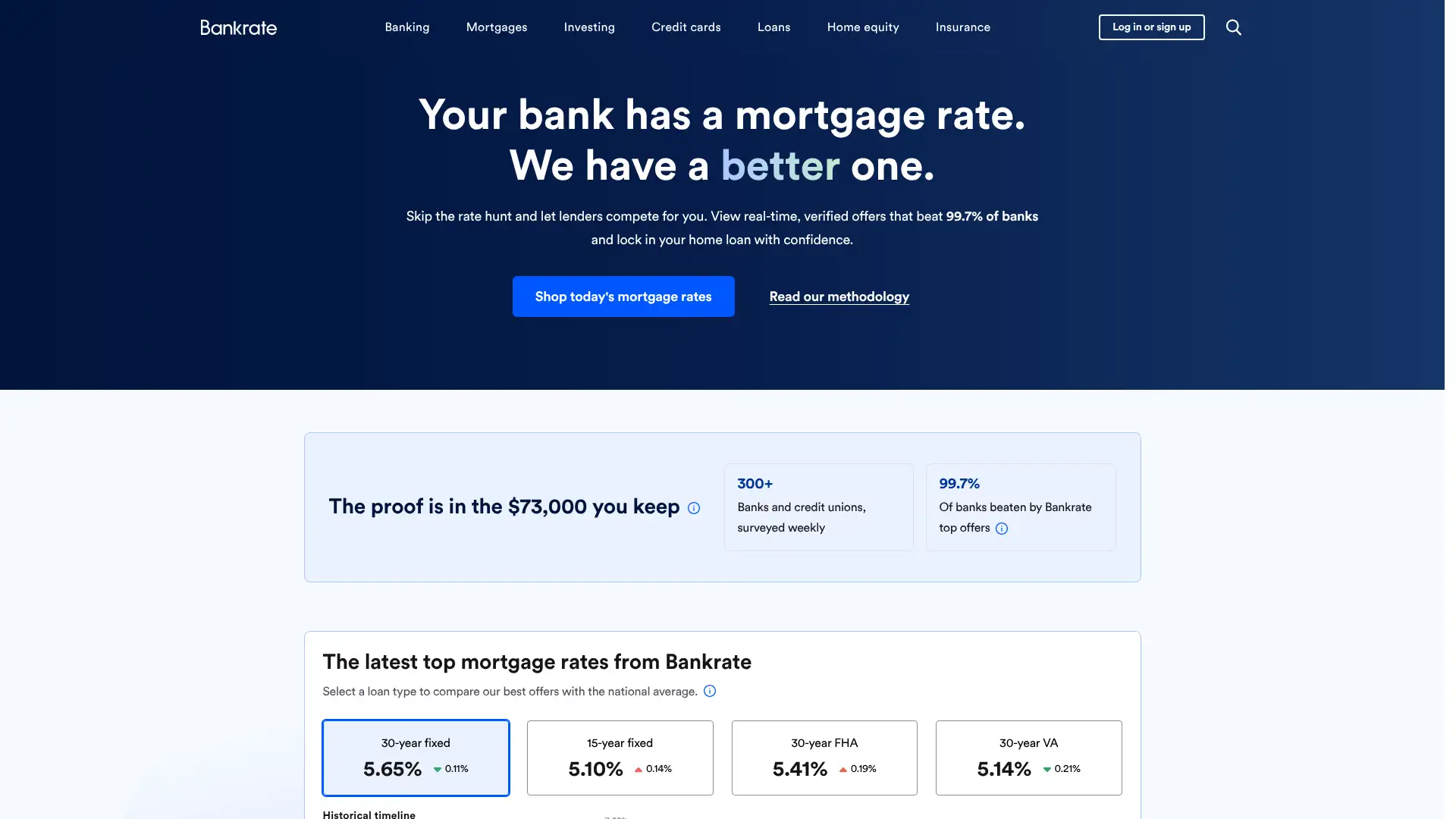 Bankrate Loans screenshot