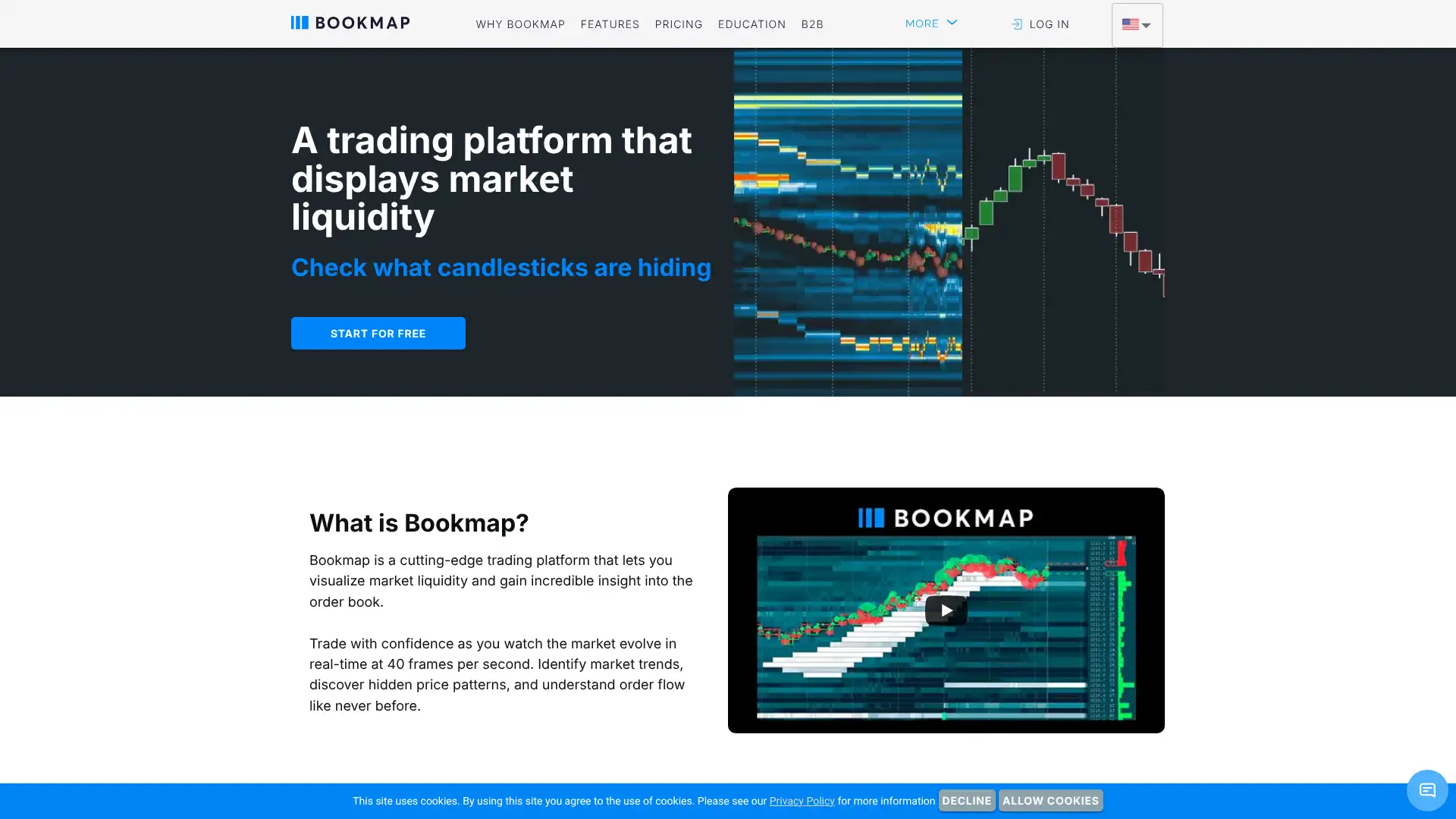 Bookmap screenshot