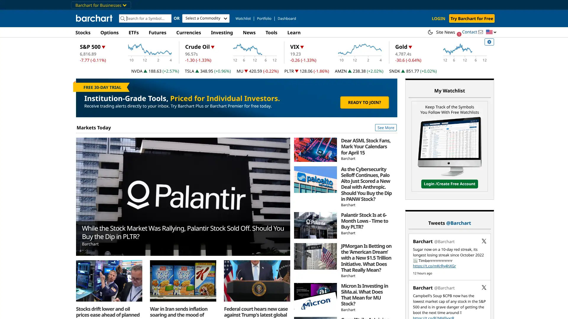Barchart screenshot