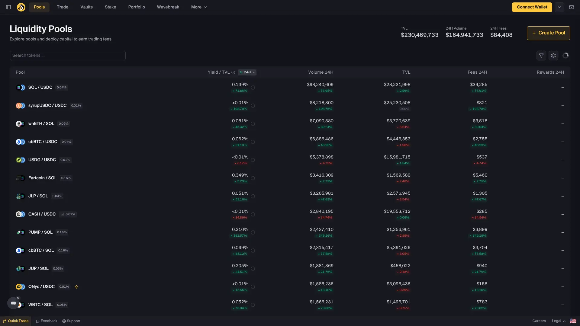 Orca screenshot