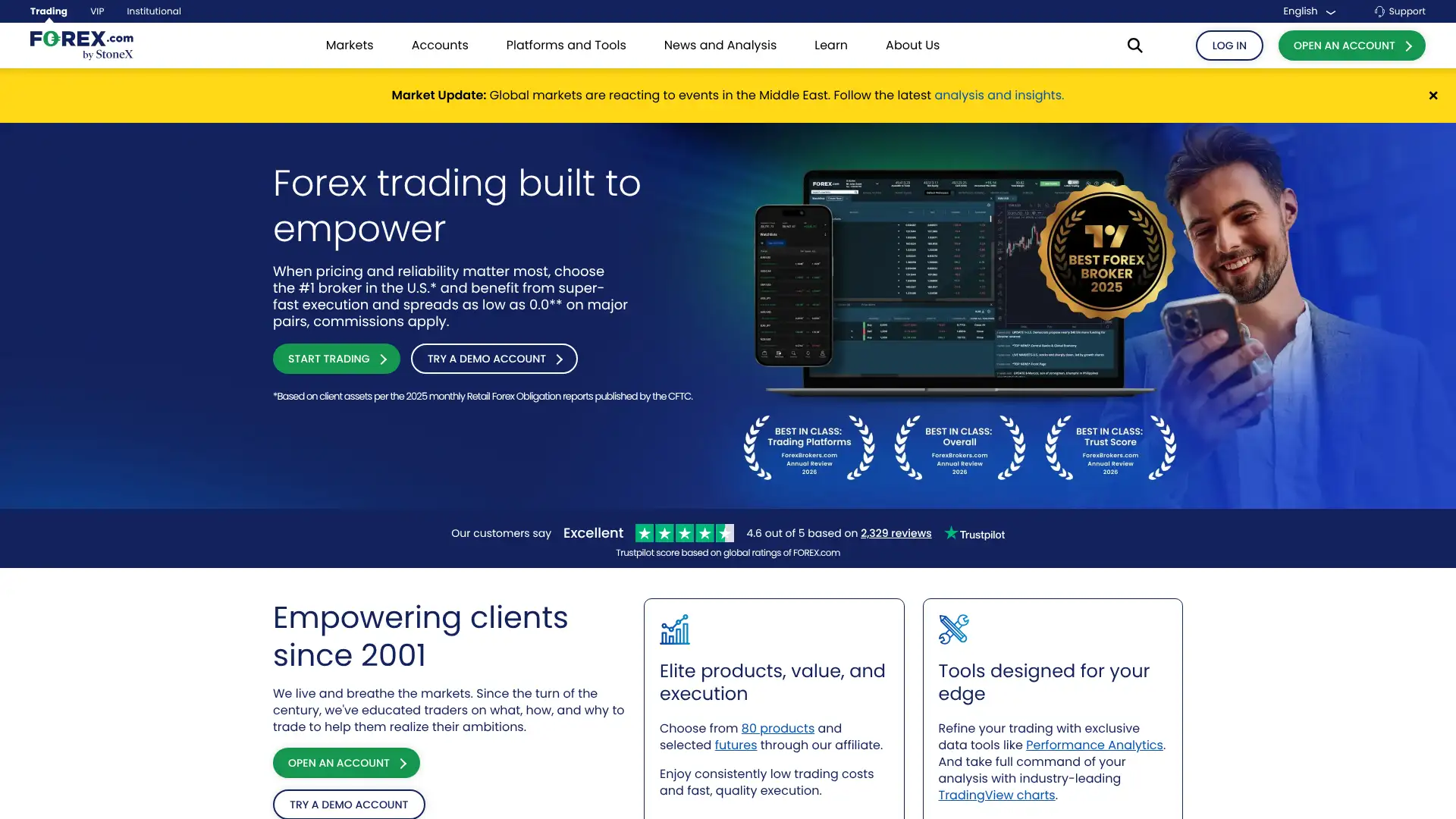 FOREX.com screenshot