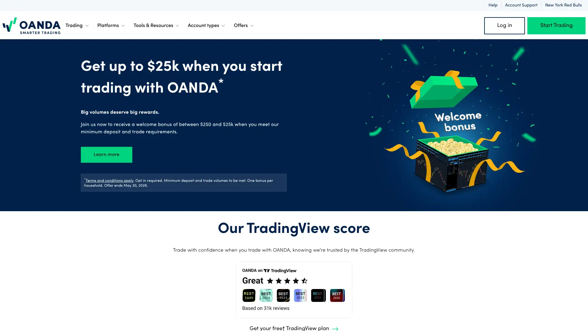 OANDA screenshot