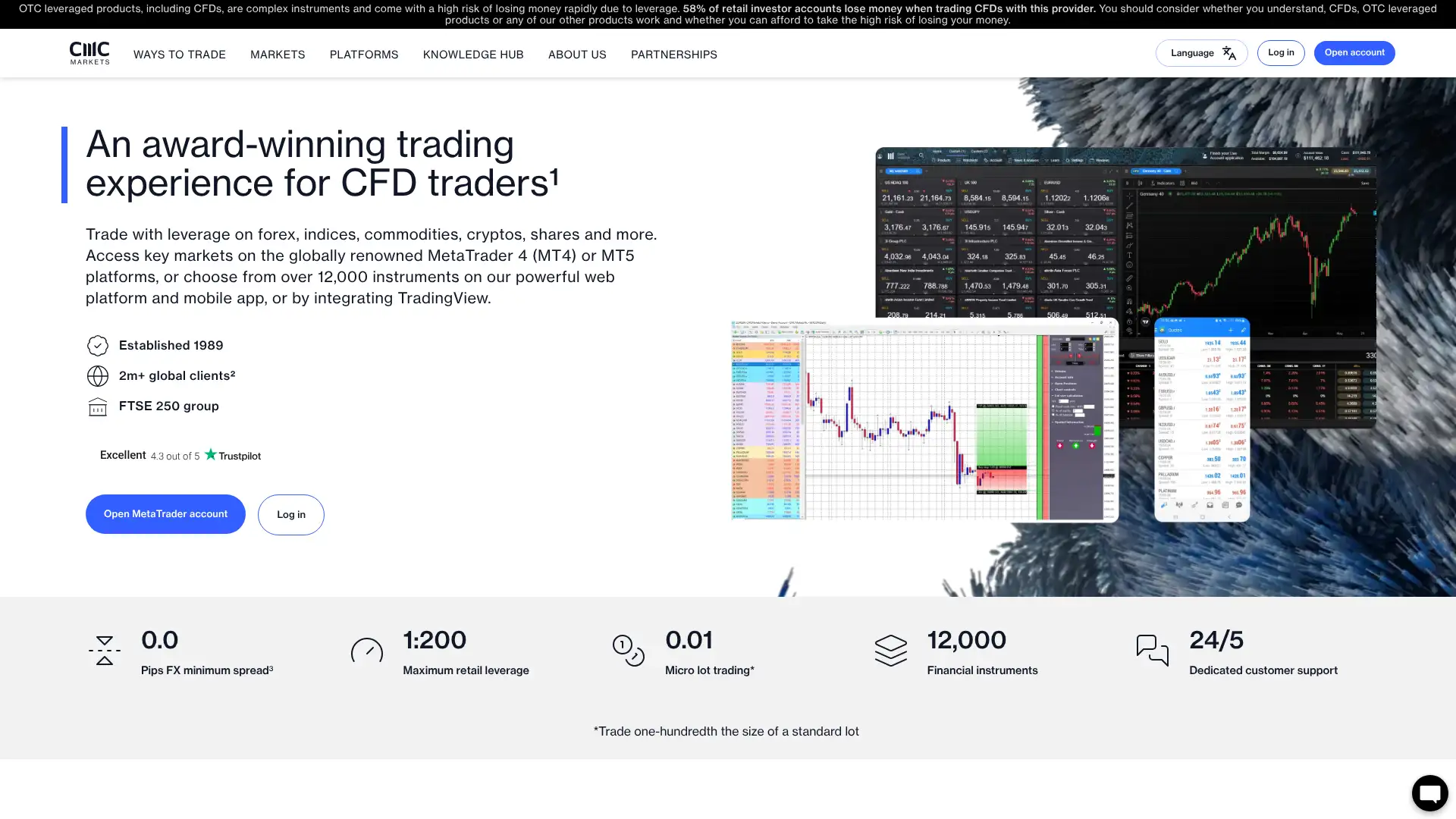 CMC Markets screenshot