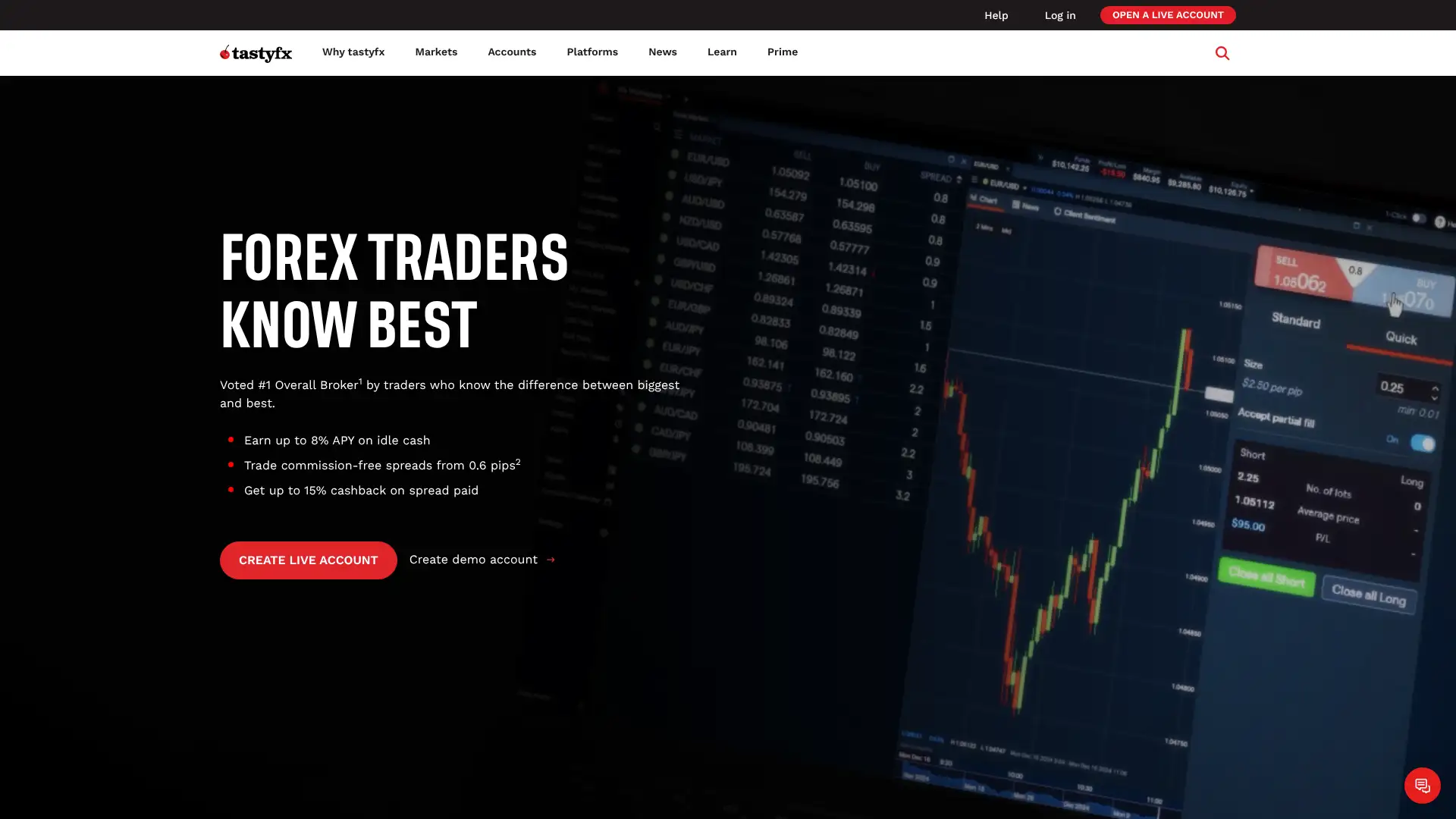 tastyfx screenshot