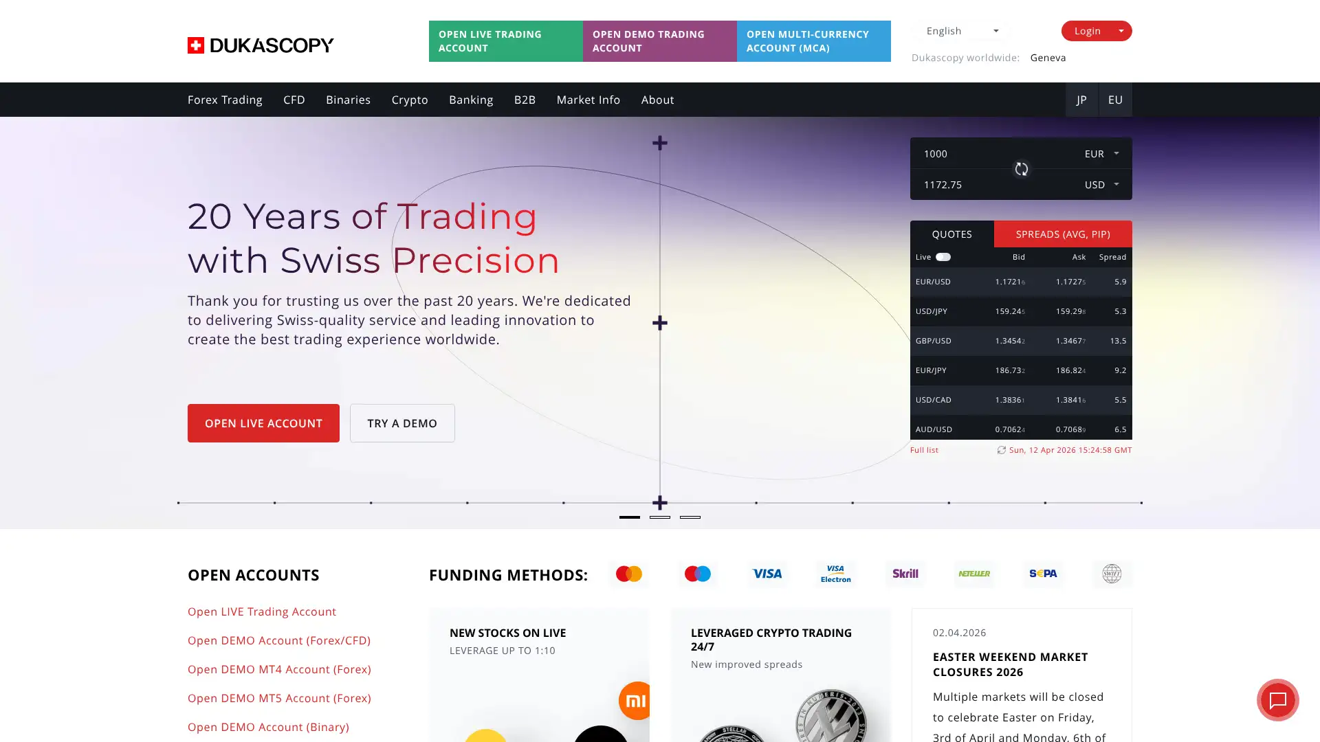 Dukascopy screenshot