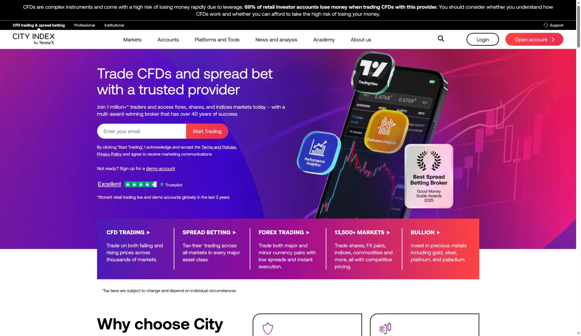 City Index screenshot